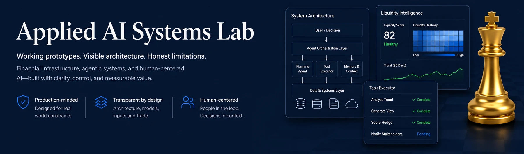 Applied AI Systems Lab — working prototypes, visible architecture, honest limitations. Financial infrastructure, agentic systems, and human-centered AI, built with clarity, control, and measurable value.